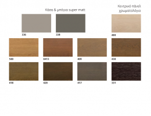 1002 Δρυς φυσικό